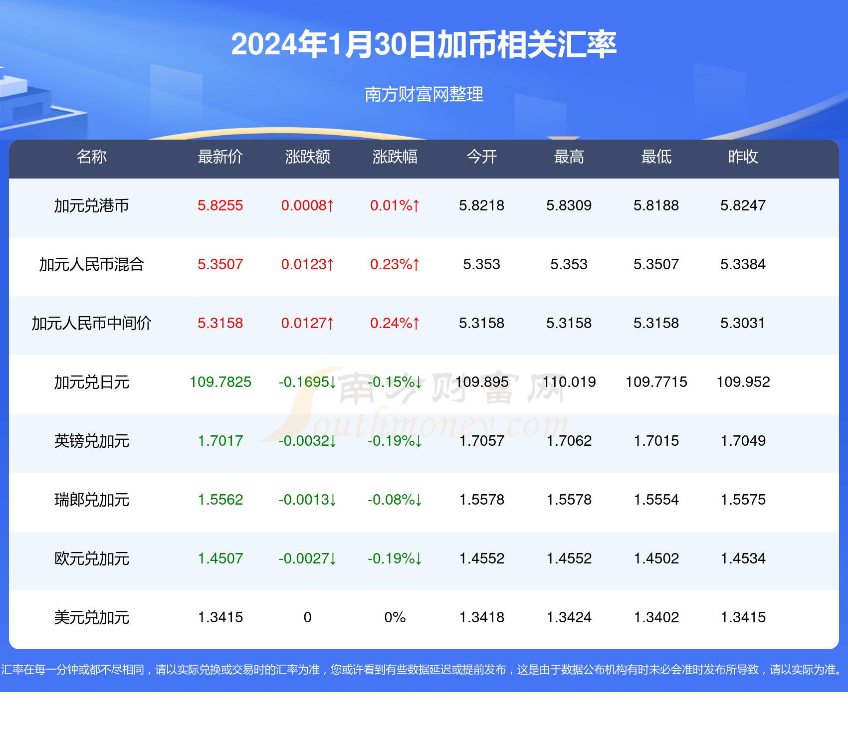 新澳开奖结果今天开奖记录,快速产出解决方案_线上版64.170