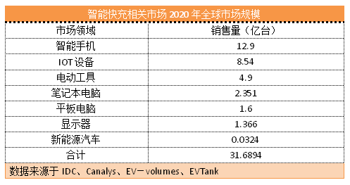 昂首阔步 第2页