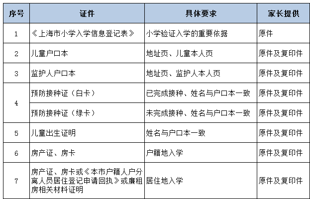 新澳门2020年历史开奖记录完整版,有关决策的资料_未来版75.129