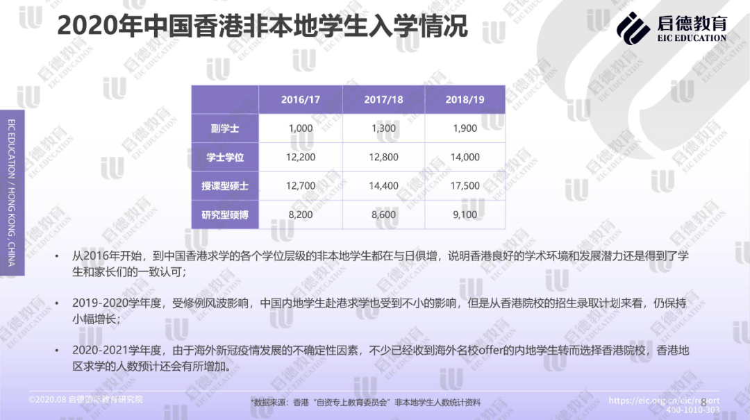 彩富网二四六香港资料,实践数据分析评估_钻石版62.769