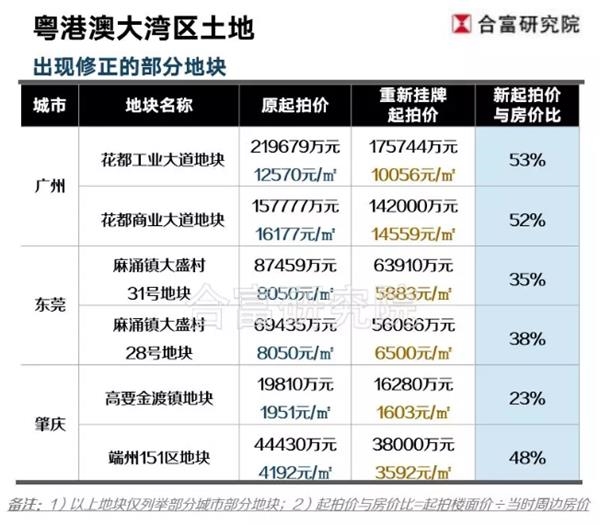 626969澳彩资料大全24期,策略调整改进_远光版38.270