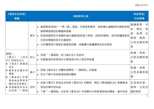 港澳精准免费资科大全,解答配置方案_冒险版29.347