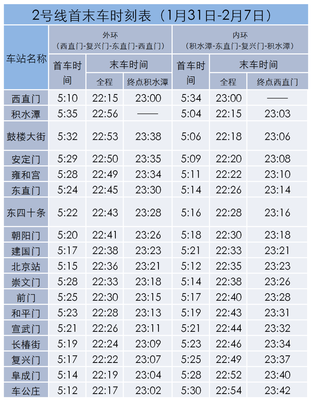 2024年十二生肖49码表,策略规划_供给版16.594