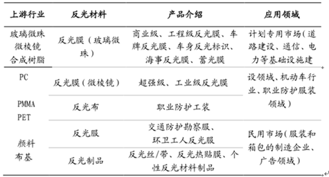 2024溴门正版资料免费大全,创新策略执行_活现版98.318