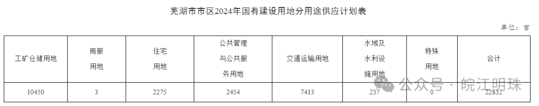 2024新澳门管家婆免费大全,处于迅速响应执行_特色版12.234