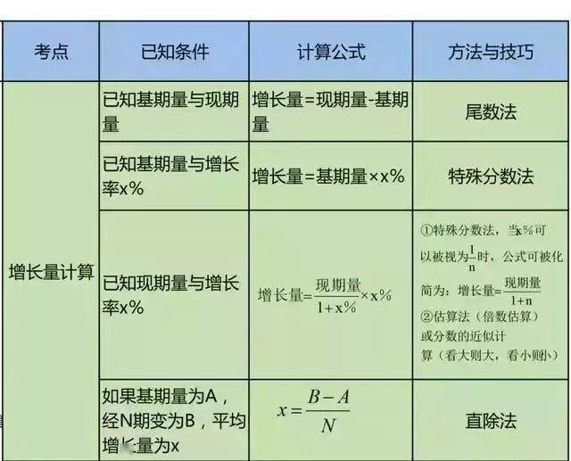 新澳免费资料公式,目前现象解析描述_梦想版38.418