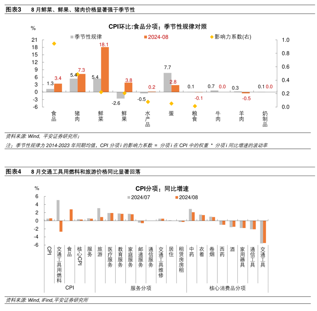 2024年资料大全,处于迅速响应执行_冷静版80.639