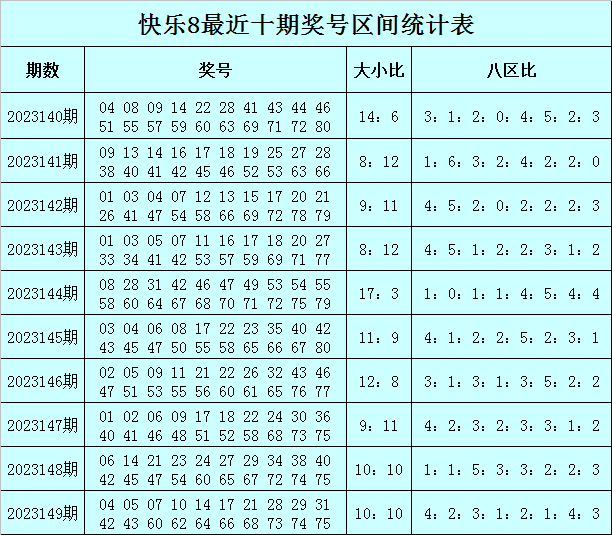 万众一心 第2页