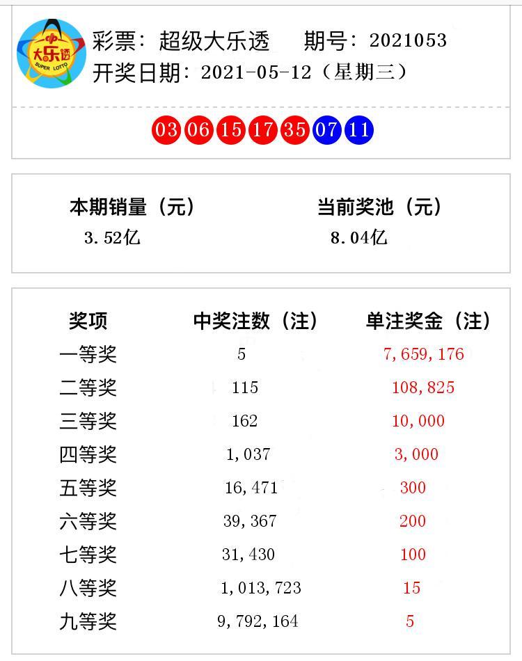 新：奥天天开奖资料大全,科学解释分析_散热版56.765