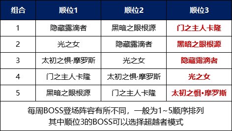 八二站网92941最新消息,机制评估方案_任务版9.584