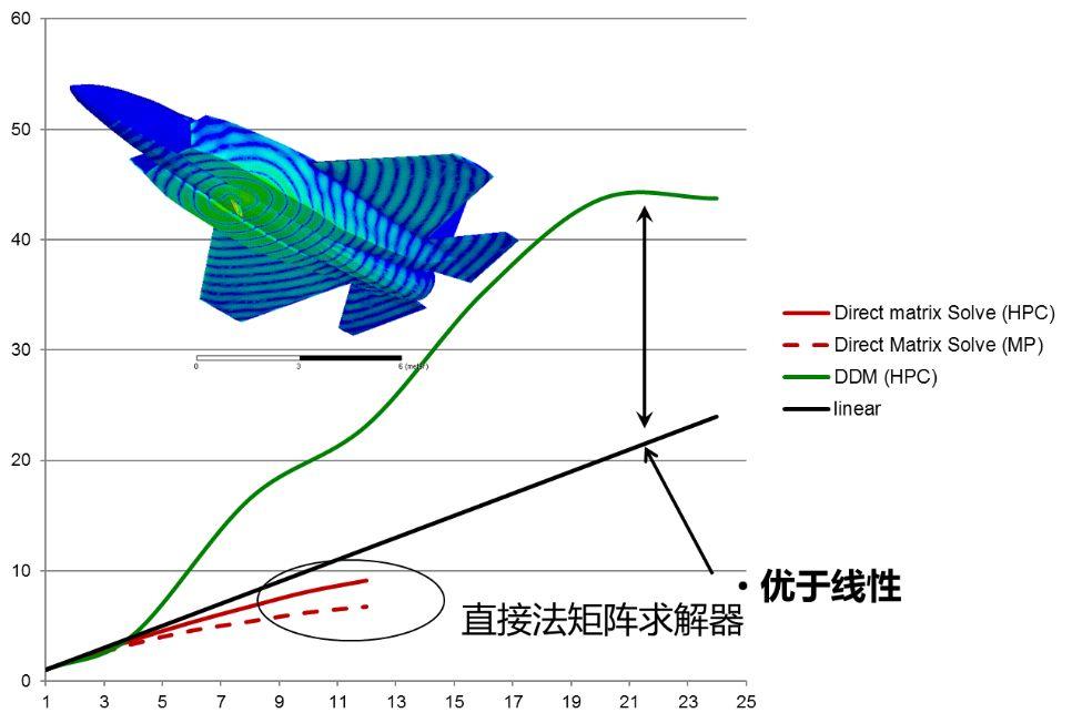 HFS最新动态，拥抱学习变化，自信闪耀的新时代