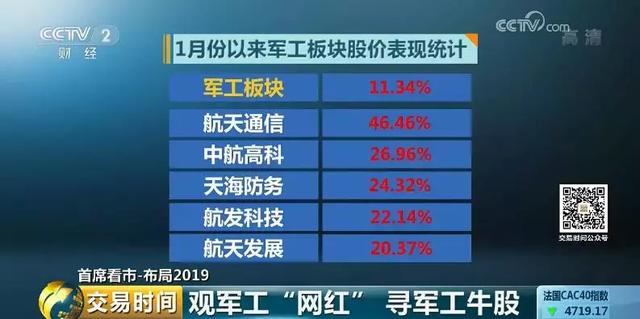 新澳开奖结果今天开奖号码查询,快速产出解决方案_多媒体版85.964