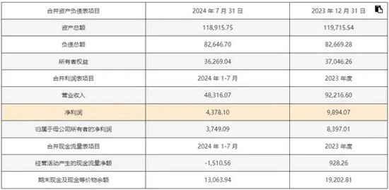 2024年新澳门今晚开奖结果查询表,实地观察数据设计_赋能版58.489