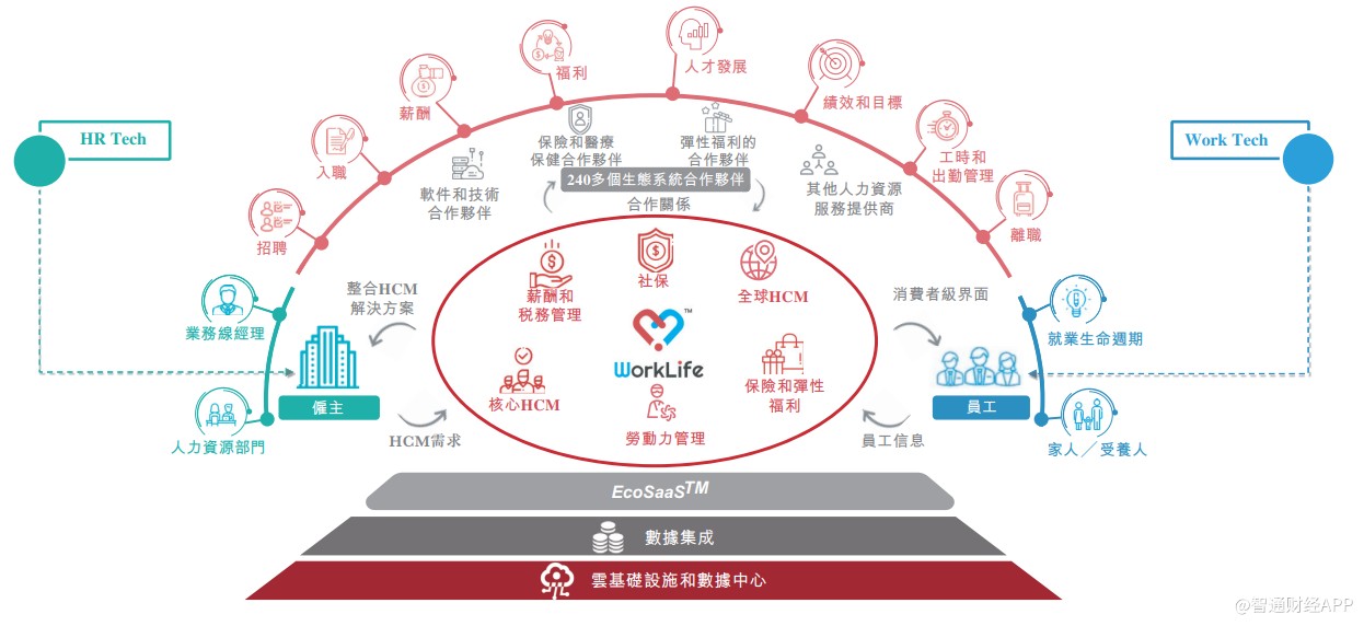 探索前沿科技与商业融合的新篇章，最新PDP资讯速递