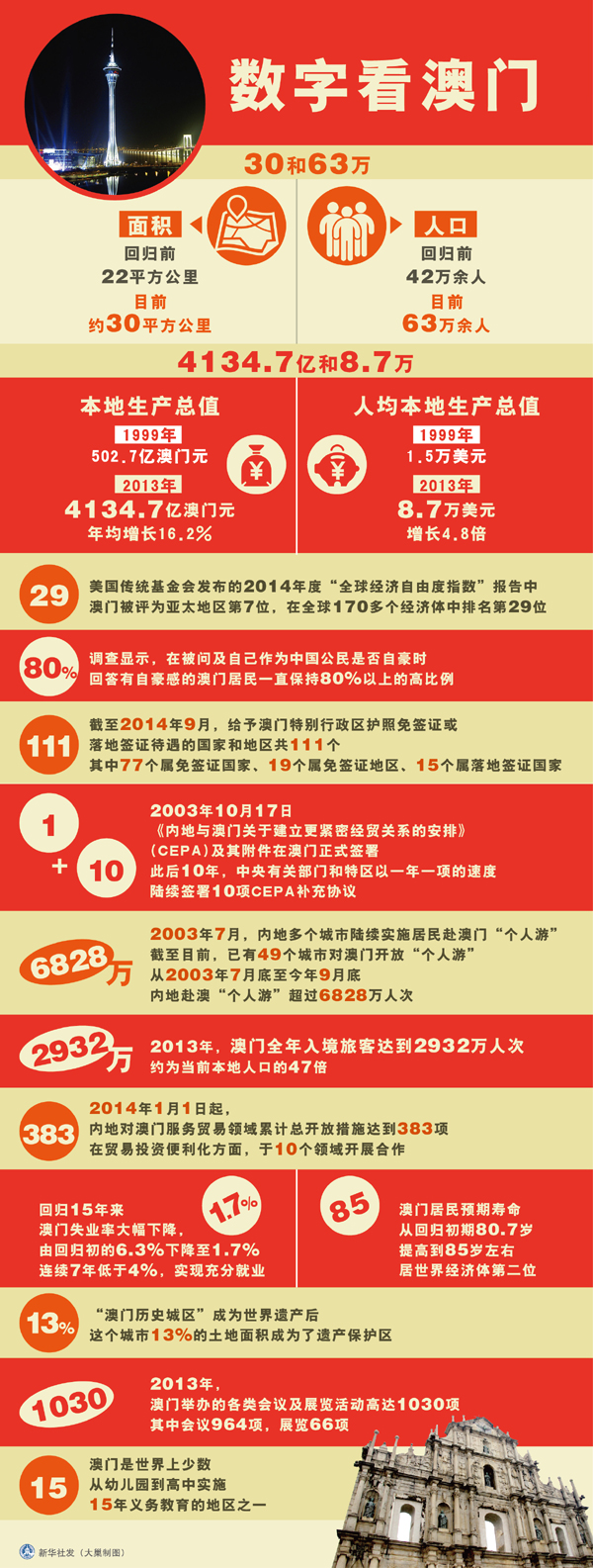 澳门一码一码100准确资料,实时异文说明法_全球版76.127