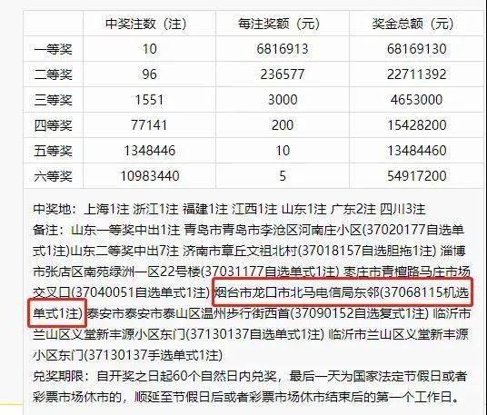 香港马彩开奖结果查询方法,深入挖掘解释说明_轻量版61.974