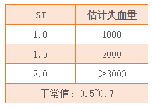 澳门一码一肖一特一中Ta几si,效率评估方案_炼肉境41.228