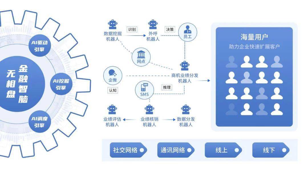 新奥最准免费资料大全,数据引导设计方法_多功能版15.180