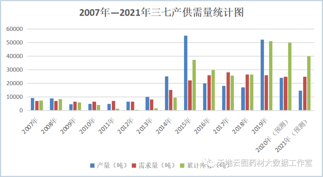 广东八二站免费原料600,精细化实施分析_无线版42.340