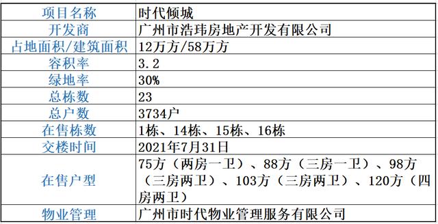 新澳门16码中特,快速处理计划_时尚版73.103