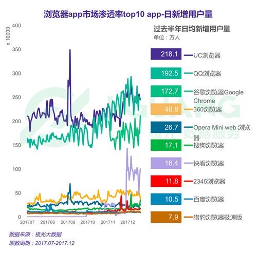 香港最准100%一肖中特手机版用法,科学解释分析_环境版98.258