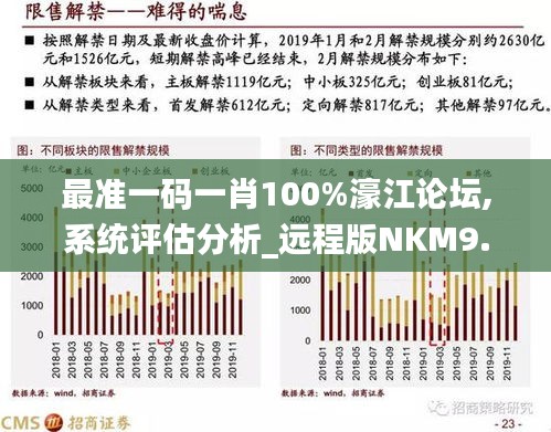 79456濠江论坛杀肖结果,定性解析明确评估_颠覆版20.318