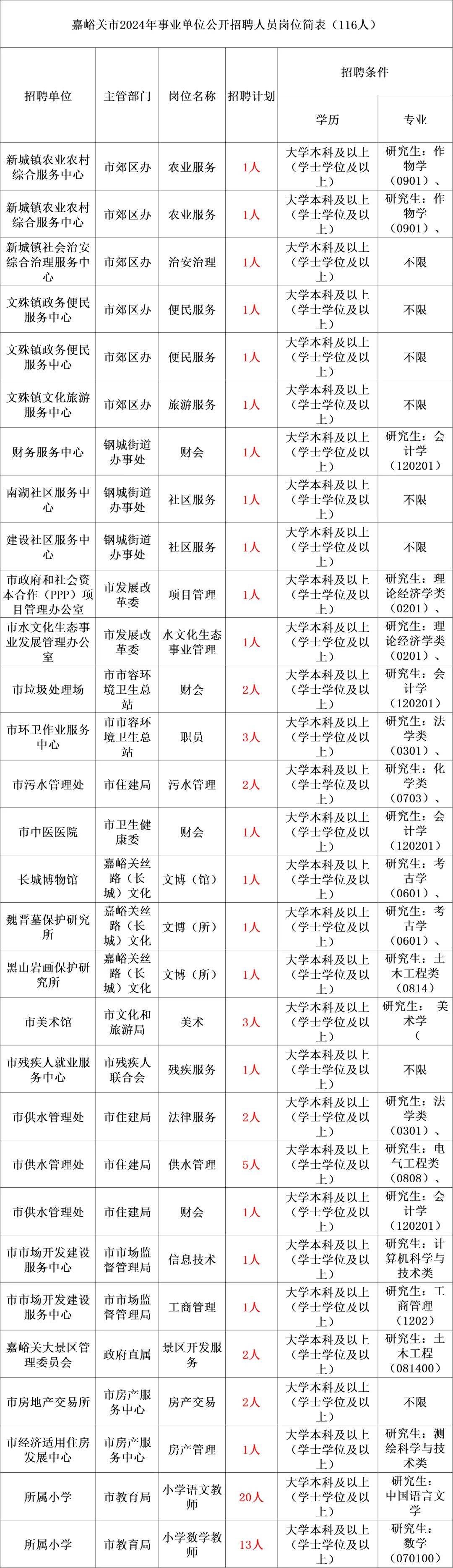 2024澳门开奖结果记录56期,国际商务_幽雅版22.723