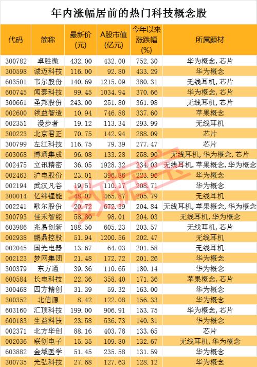 新奥门资料大全正版资料2023年最新版本,科学数据解读分析_闪电版56.833