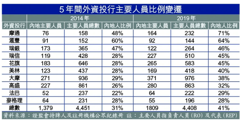 香港管家婆2024年32期,科技成果解析_旅行者版24.828