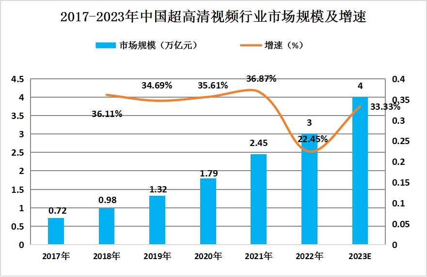 500图库大全免费资料图2024,实时分析处理_愉悦版38.850