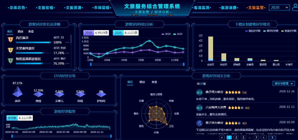 六合资料网,精准数据评估_户外版51.850