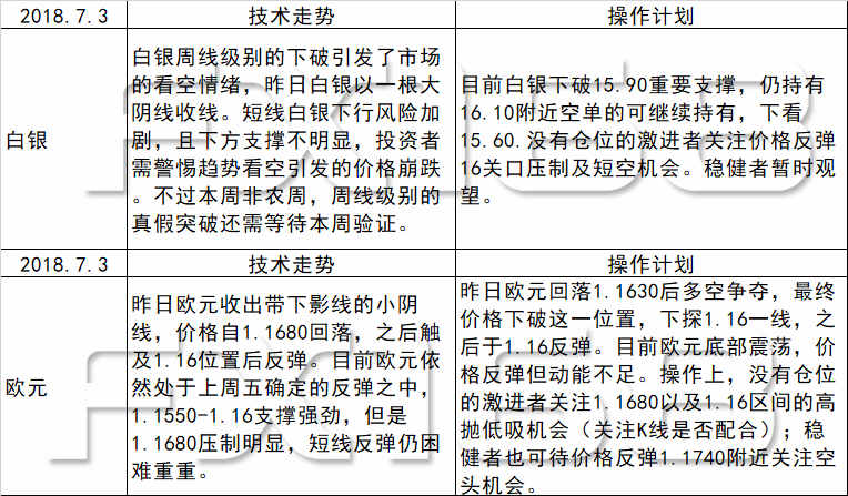 新澳天天开奖资料免费提供,连贯性方法执行评估_探索版41.372