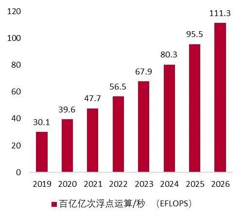 六和彩开码资料2023澳门,精准数据评估_并发版95.403