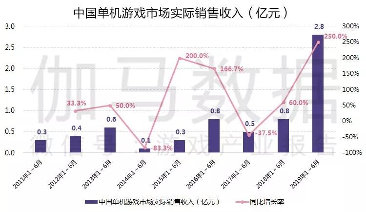 2024年12月8日 第78页