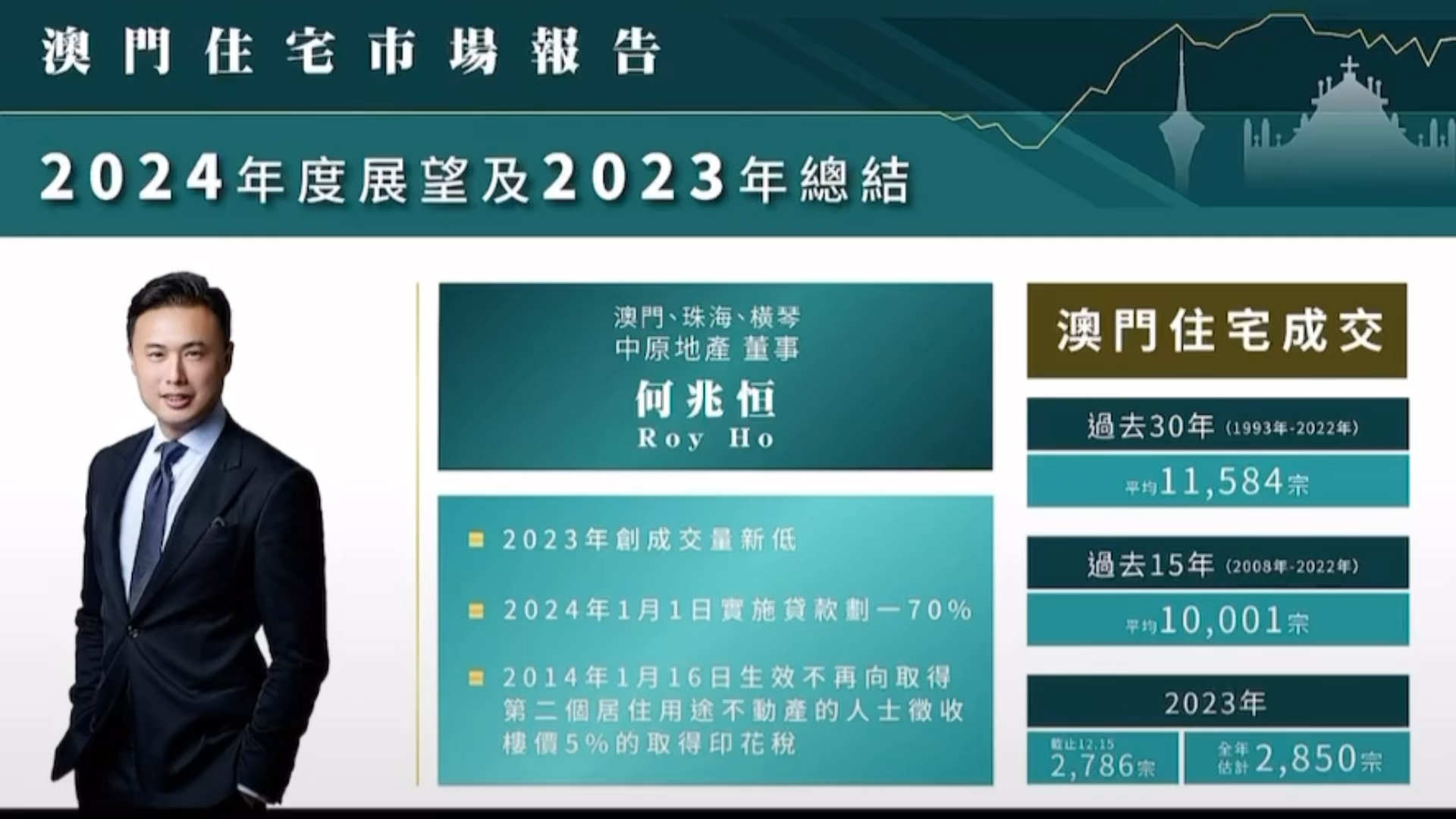 2024年的澳门的资料,策略规划_互动版22.322