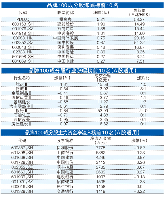 澳门王中王100期期准,工程决策资料包括_UHD27.743