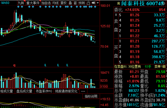 香港二四六开奖资料大全？微厂一,科技成果解析_时刻版82.200