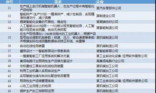 新澳门精准四肖期期准,快速解答方案实践_超级版65.508