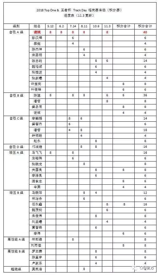 2024新奥历史开奖记录查询表格,实用性解读策略_多元文化版61.167