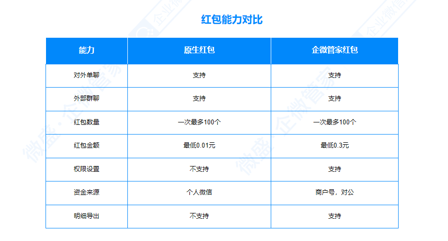 澳门天天开奖单双八肖,高效执行方案_工具版38.415