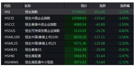 香港二四六天天彩开奖,科技成果解析_目击版85.866