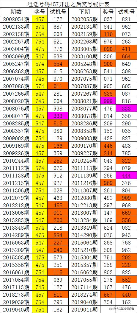 2024年12月8日 第69页