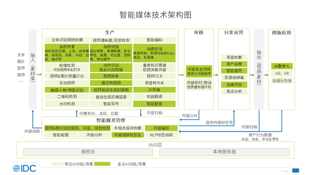 新澳精选资料,可依赖操作方案_专业版30.522