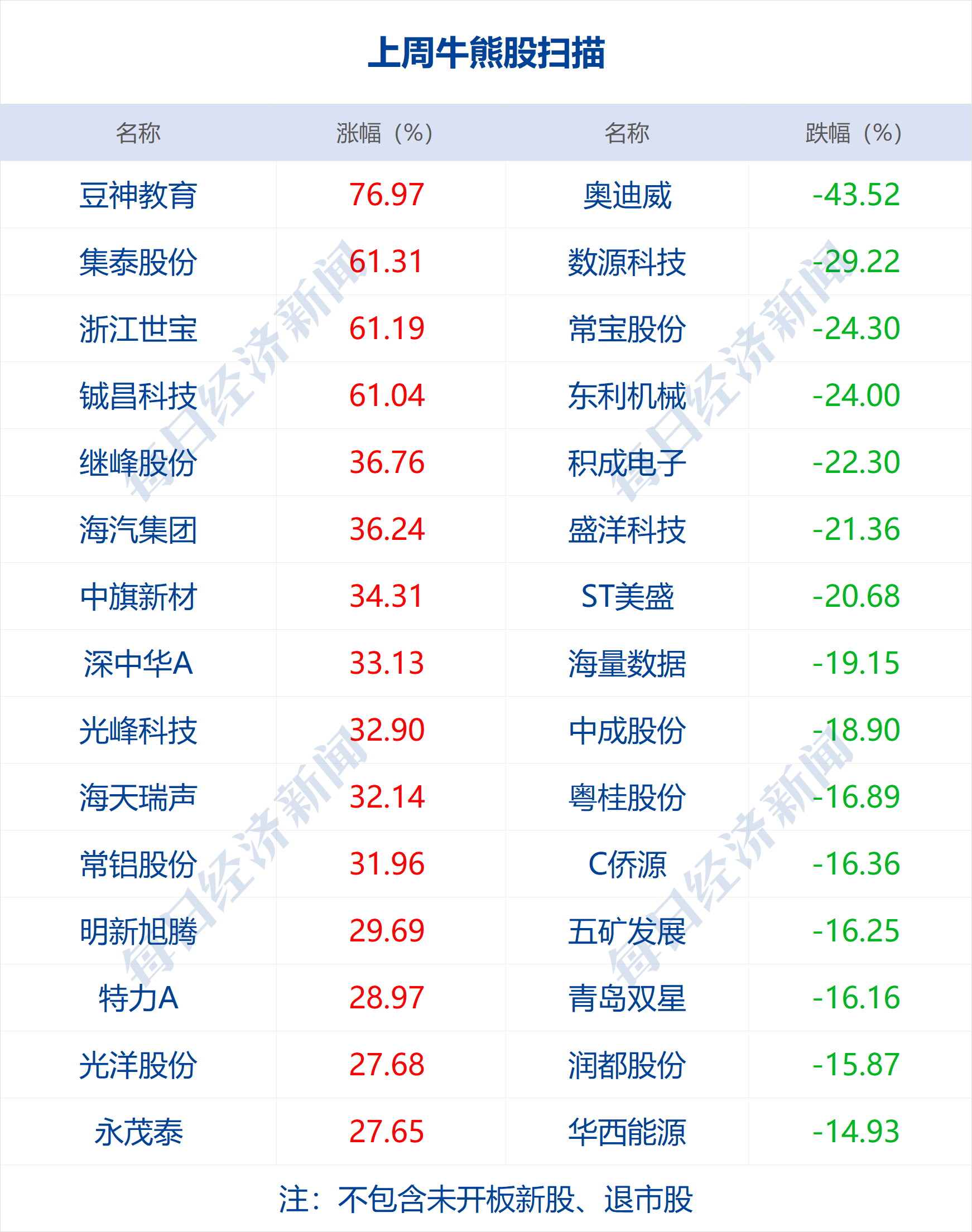 澳门今晚9点30开奖什么码,高速响应计划执行_互动版79.127