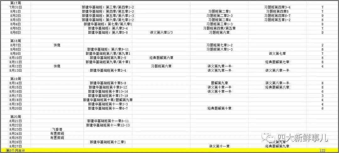 新奥门免费全年资料查询,精细评估方案_社交版55.444