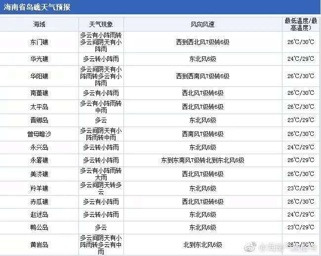 2024年澳门今晚开奖号码结果,操作实践评估_复古版7.996