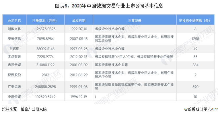 2024年新澳门今晚开奖结果,全方位数据解析表述_多功能版61.680