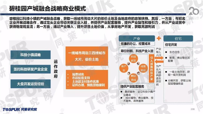 来分期最新科技产品介绍概览