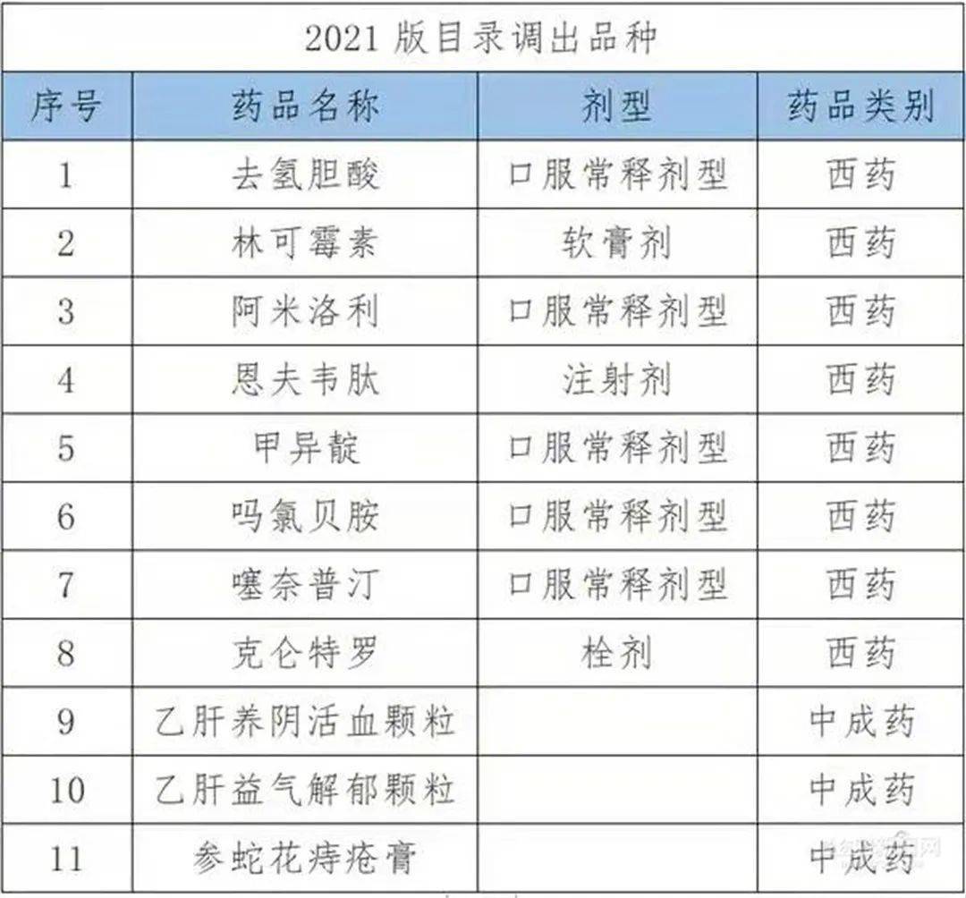 2024年12月8日 第54页