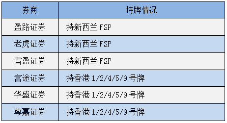 澳门神算子免费网址,操作实践评估_安全版77.208